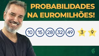 EUROMILHÕES Tudo sobre suas chances de ganhar [upl. by Letnuhs473]