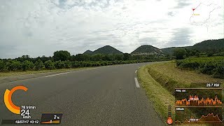 20170719 Route des vins BeaumesdeVenise Vacqueyras Gigondas Séguret 27k SuperView 60 fps [upl. by Natividad]