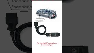 How To Program key BMW F chassis BDC IMMO via DoIP OBD w Mini ACDP Module 31  No Solder Auto EEPROM [upl. by Clementius]