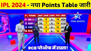 IPL 2024 Points Table  Rcb Win Vs Gt In 52Nd Match  IPL 2024 Ank Talika [upl. by Sass]