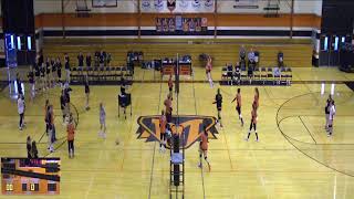 Molalla High School vs Estacada High School Girls Varsity Volleyball [upl. by Hurlee405]