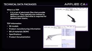 Model based definition and the application of technical data packages [upl. by Nrojb]