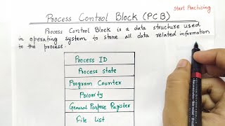 Process Control Block in Operating System  Attributes of a Process  Easy Explanation in Hindi [upl. by Barncard177]