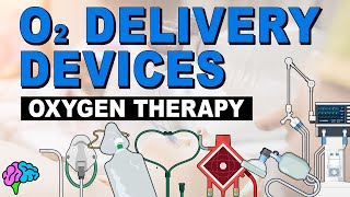 Oxygen Delivery Devices [upl. by Hillell457]