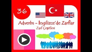 Adverbs İngilizcede Zarflar ve Zarflar Çeşitleri İngilizce Öğreniyoruz [upl. by Nnahgaem]