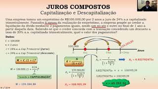 Juros Compostos  Capitalização e Descapitalização [upl. by Gapin]