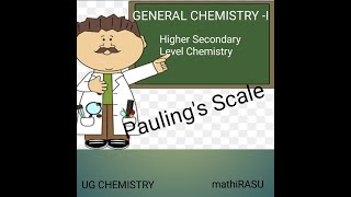 Paulings scale Easy trick to memory How to calculate electronegativity values by using Paulings [upl. by Aivatnwahs]