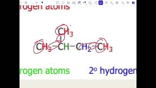 Acidbase and methanealkanes lec3 part 5 [upl. by Deraj969]