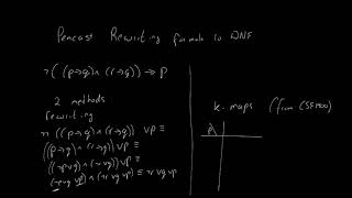 Disjunctive Normal Form [upl. by Cyrie]