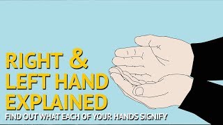 Palmistry  Right Hand Vs Left Hand Meaning Explained  Which Hand to Read [upl. by Noryb]