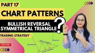 Bullish reversal symmetrical triangle Pattern Trading Strategy  symmetrical triangle Chart Pattern [upl. by Attah]