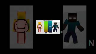 Dream vs 15 strongest entity and mobs legends power animation [upl. by Olinde]