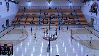 MobridgePollock High School vs Groton High School Womens Sophomore Volleyball [upl. by Byrn405]