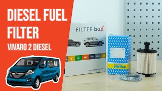 How to replace the diesel fuel filter Vivaro mk2 16 CDTI ⛽ [upl. by Alford]