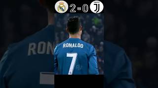 Real Madrid vs Juventus 2018 UEFA Highlights shorts football youtube [upl. by Nevada]