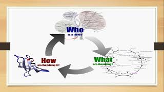 metagenomic lecture 1 introduction [upl. by Tierza]