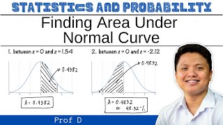 Finding area under a normal curve  Prof D [upl. by Bekki]