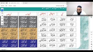 53 class \ lesson 12\ bab e tafeel \ level 2  learn quran  quranic arabic [upl. by Calva]