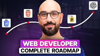 The Complete Web Development Roadmap 2024 [upl. by Heyde]