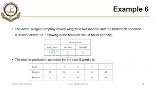 0402P9 Rough Cut Capacity Planning RCCP [upl. by Nahpets]