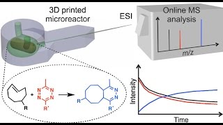 3D printed polypropylene microreactor [upl. by Ardnuaek]