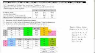 ProduktionsProgrammplanung bei Engpass  relativer Deckungsbeitrag [upl. by Winton315]