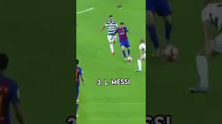 The best GOALS of the MSN [upl. by Duax876]