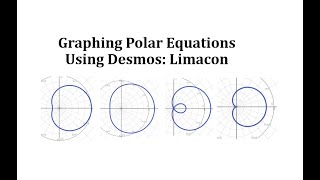 Polar Equations Using Desmos The Limacon and Cardoid [upl. by Del]