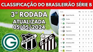 TABELA DO BRASILEIRÃO SÉRIE B  CLASSIFICAÇÃO DO CAMPEONATO BRASILEIRO SÉRIE B HOJE  RODADA 3 [upl. by Atikahs]