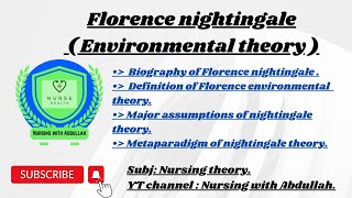 Florence nightingale environmental theory in urdu PostRn 2nd semester Environmental theory [upl. by Vastha696]