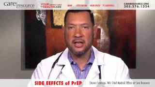 Side Effects of Taking PrEP  PreExposure Prophylaxis [upl. by Htiekram]