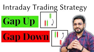 GAP Trading Strategy for Intraday Traders  Gap up and Gap Down Strategy  Himanshu Miglani [upl. by Zenia]