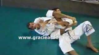 Gracie Insider December 2006 Technique of Month  Armlock [upl. by Watt]