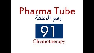 Pharma Tube  91  Chemotherapy  14  Anthelmintic Drugs HD [upl. by Evangelia937]