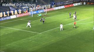 SV Waldhof Mannheim 07 vs SC Freiburg II [upl. by Eusoj]