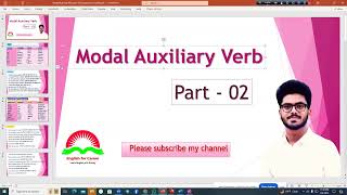 Use of Modal Auxiliary verbs part01 amp English Conversation Practice Session [upl. by Hance63]