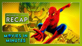 SpiderMan in Minutes  Recap [upl. by Candless]