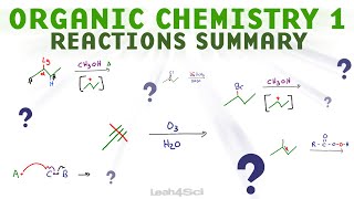 Quick Organic Chemistry 1 Reactions Review  Alkene Alkyne Radical Substitution Elimination [upl. by Cornia283]