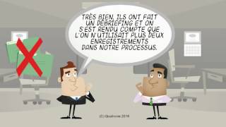 Les audits qualité internes [upl. by Mckee451]