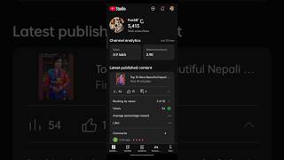 1000 subscribers complete shorts channel monetization [upl. by Beka194]