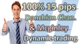 100 15 Pips Donchian Channel amp McGinley Dynamic Indicator Trading Strategy [upl. by Saleem567]