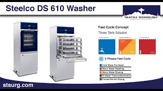 Steelco DS 610 Washer Promo Video [upl. by Stevenson518]