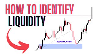 How To Identify Liquidity in Trading SMC Trading [upl. by Moria701]