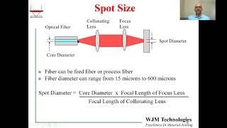 Spot Size in Laser Welding [upl. by Aliek818]