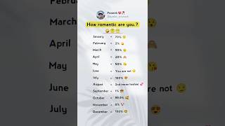 𝗙𝗮𝗸𝗲 𝘁𝘄𝗲𝗲𝘁 𝗥𝗲𝗲𝗹𝘀 👇  quotes video status shorts youtubeshort viralquote quotes trending [upl. by Nnylylloh]