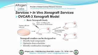 Altogen Labs OVCAR3 Xenograft Service Ovarian Cancer [upl. by Ahtenak]