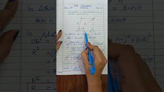 Derivation of Parallelogram Law of Vector Addition class11 cbse physics neet vector [upl. by Borszcz619]