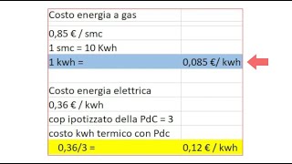 Arca Caldaie  Ludendo Docere 4  Le Pompe di Calore [upl. by Basset]