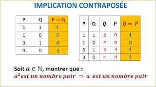 Cours  exercice  Implication contraposée  Notions de logique  1ere BAC SEX SM [upl. by Kerrison]