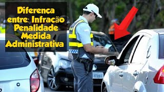 Infração Penalidade e medida AdministrativaSaiba a diferença [upl. by Georgie]